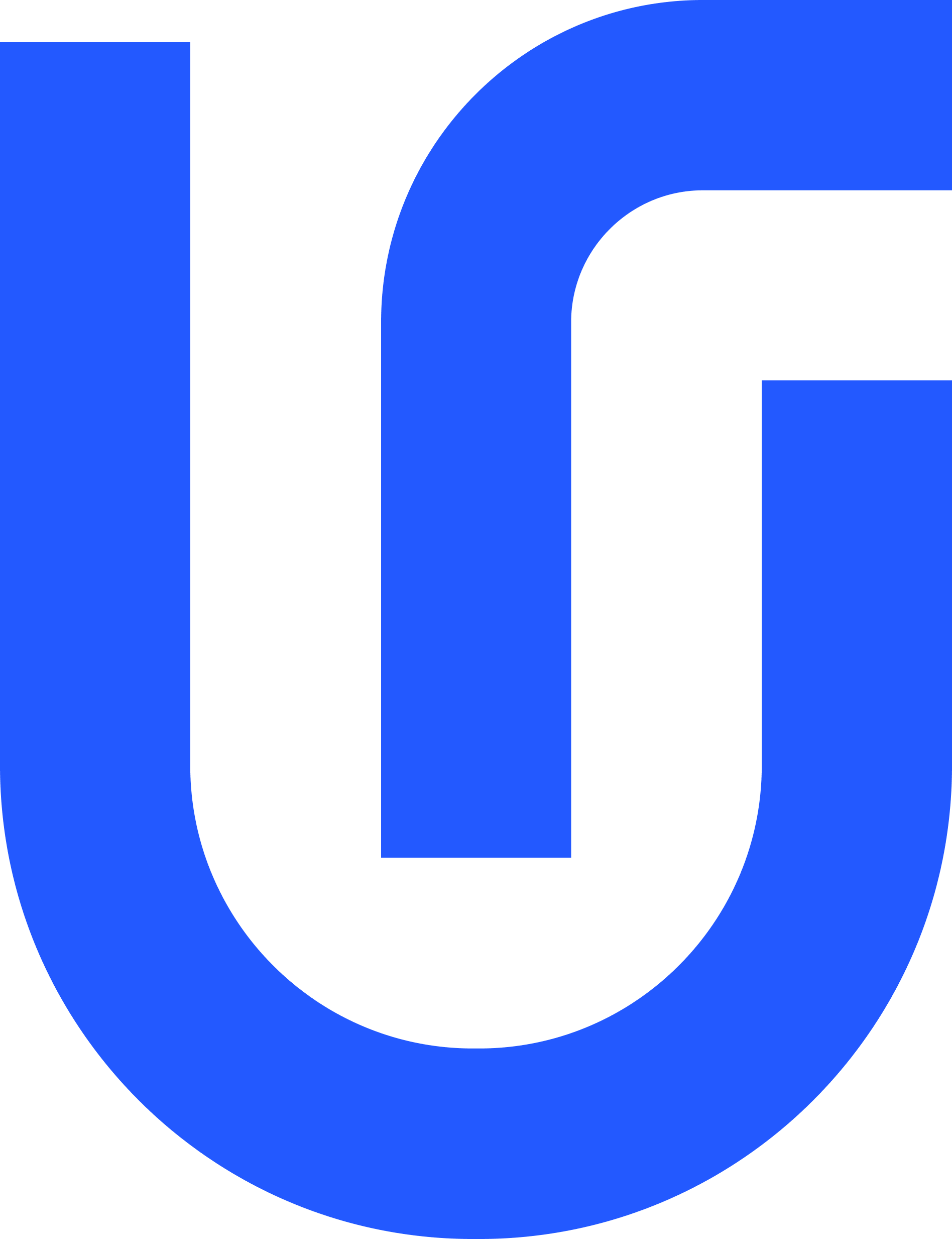 Team Urpay